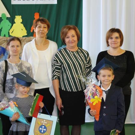 Wyświetl org. rozmiar