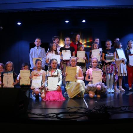 Wyświetl org. rozmiar