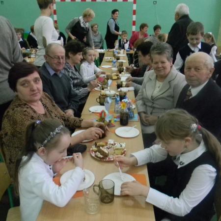 Wyświetl org. rozmiar